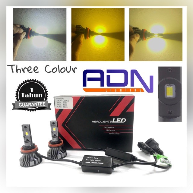 LAMPU LED UTAMA FOGLAMP FOCUS 3 WARNA 9 - 24 Volt H7 H11 HB3 HB4 9005 9006