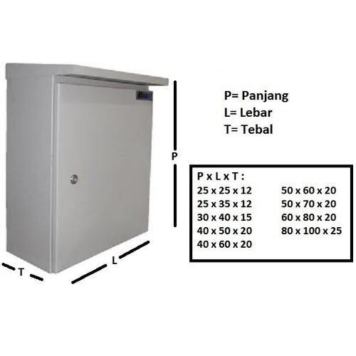 Box Panel 20X30X12 Topi Umg Box Panel 20 X 30 X 12 Topi Outdoor Umg