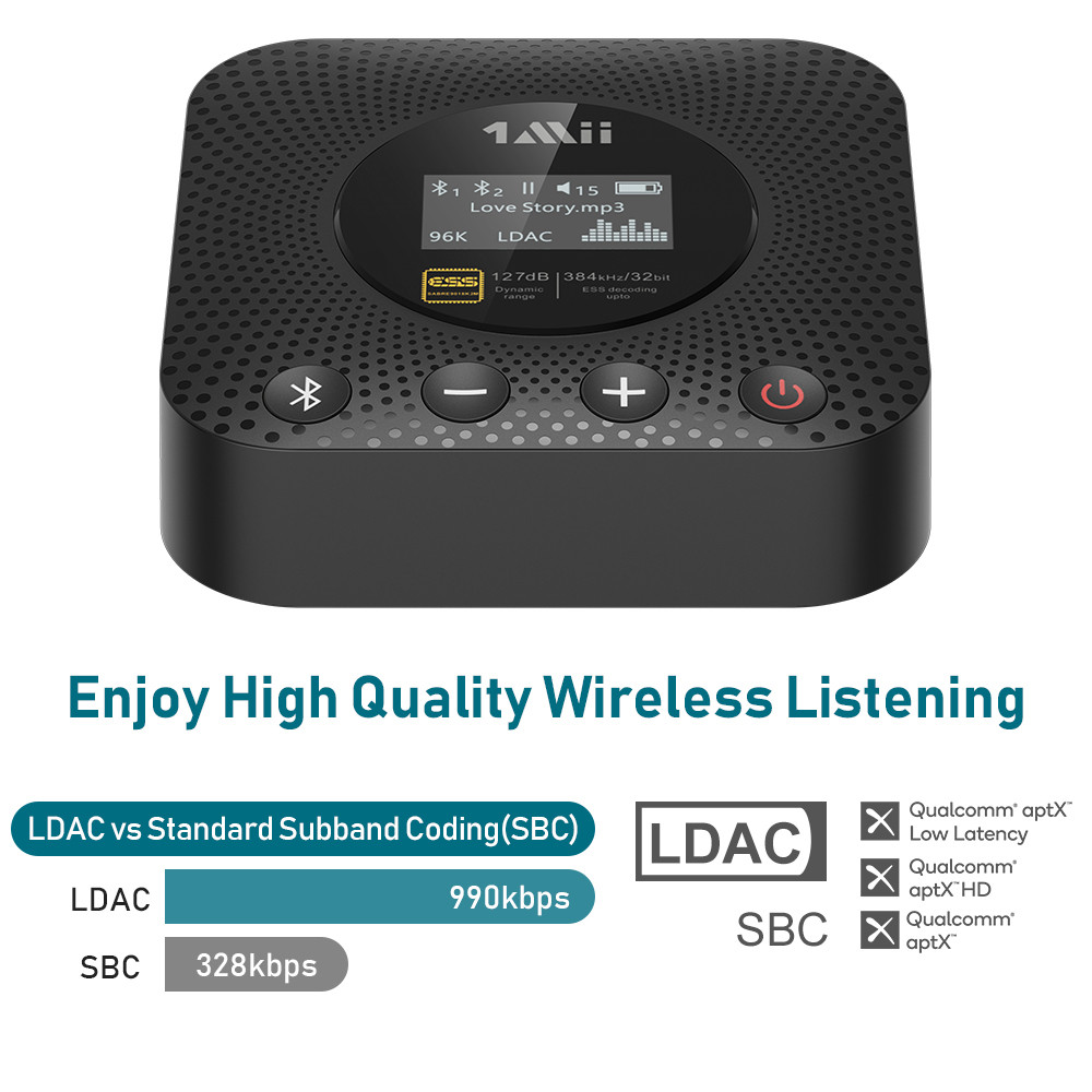 1Mii B06HD+ HiFi Bluetooth 5.1 Receiver Audio LDAC aptX HD LL Bluetooth Adapter for Car Headphone