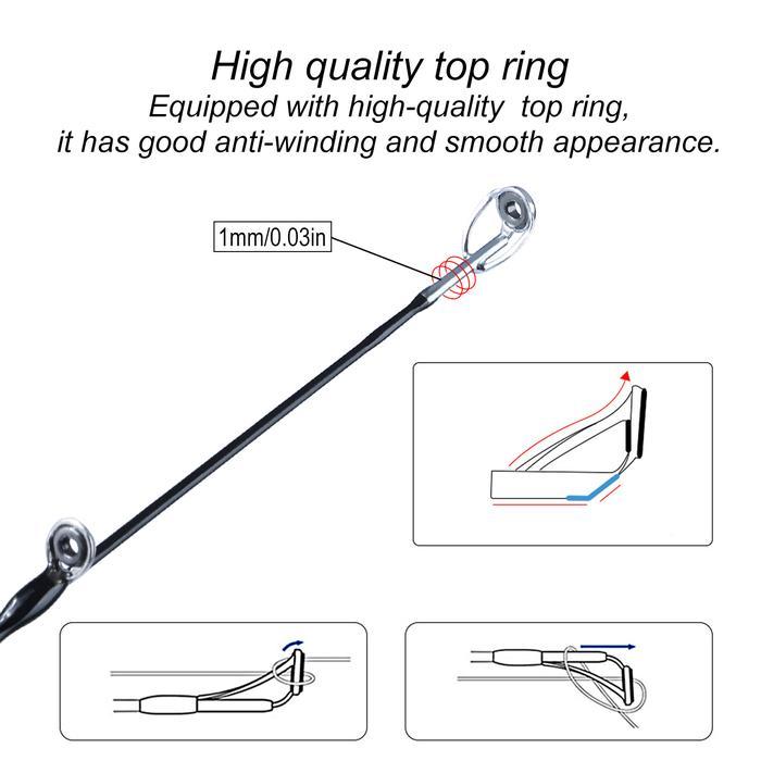 Sougayilang 1.8/2.1M Ul Solid Joran Pancing Carbon Fiber 2 Section Ultralight Fishing Rod Joran