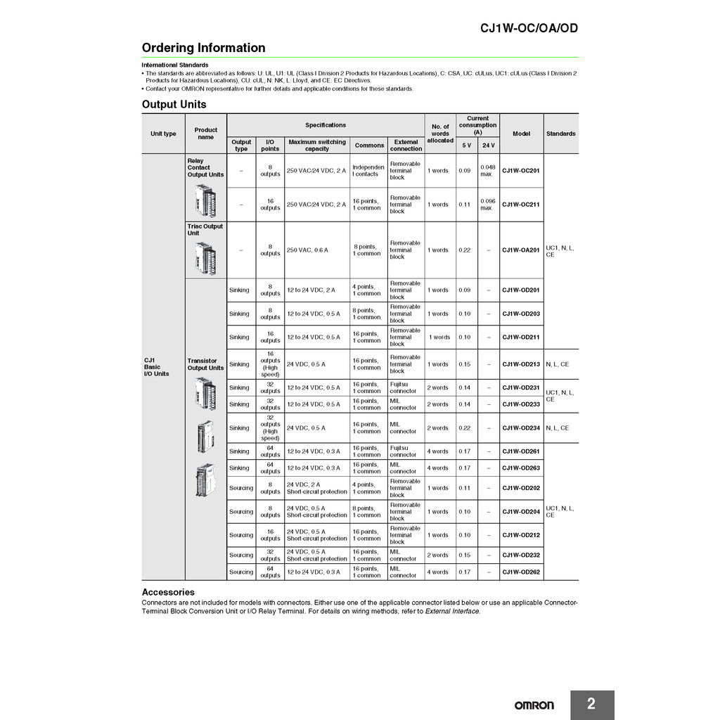 OMRON CJ1W Series PLC Original CJ1W-OC211 OD211 OD231 OD261 OD212 OD232 OD262 OD263 OC201 OD201
