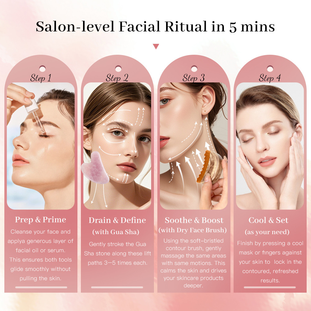 Gua Sha Tool Set Facial Massage Kit Lymphatic Drainage Face Brush Jawline Lifting Relaxation Contour