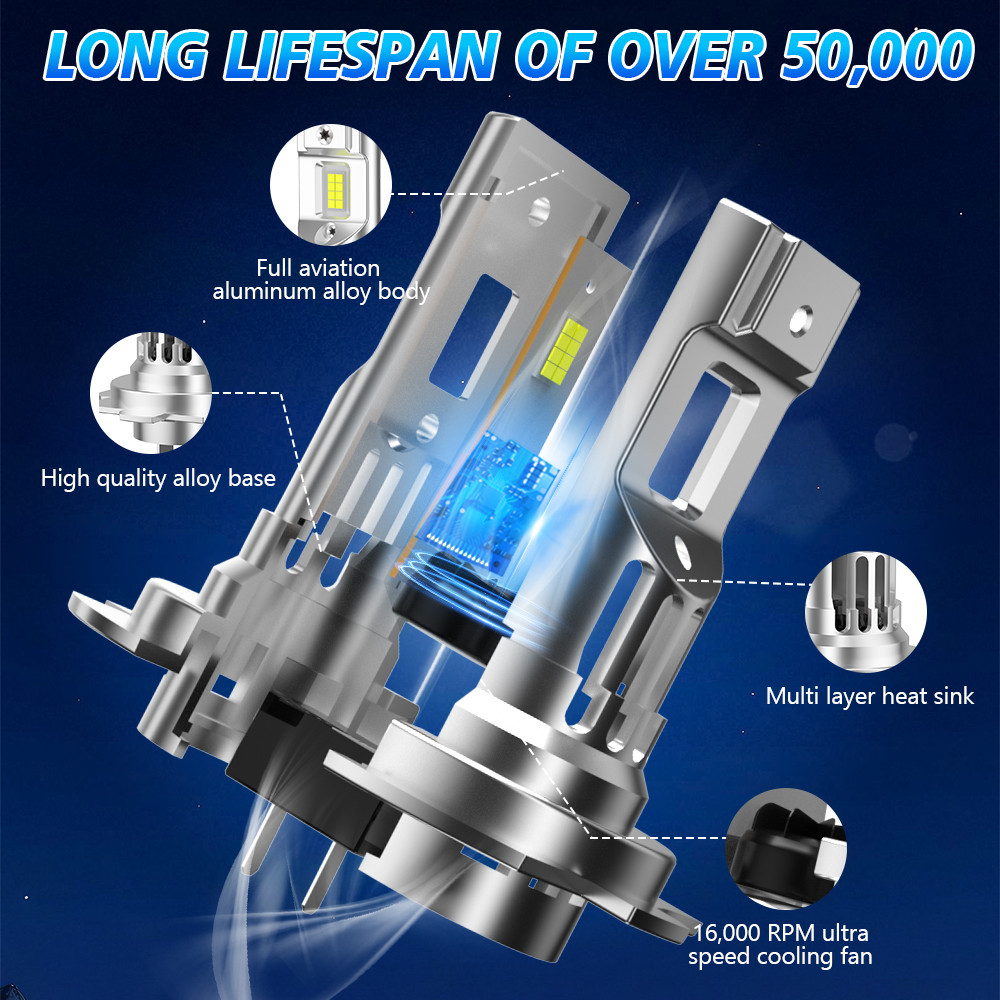 H7 H4 H11 9005 HB3 9006 Led Lights 1:1 Mini Size Car Headlight With Fan 80000LM Super Bright