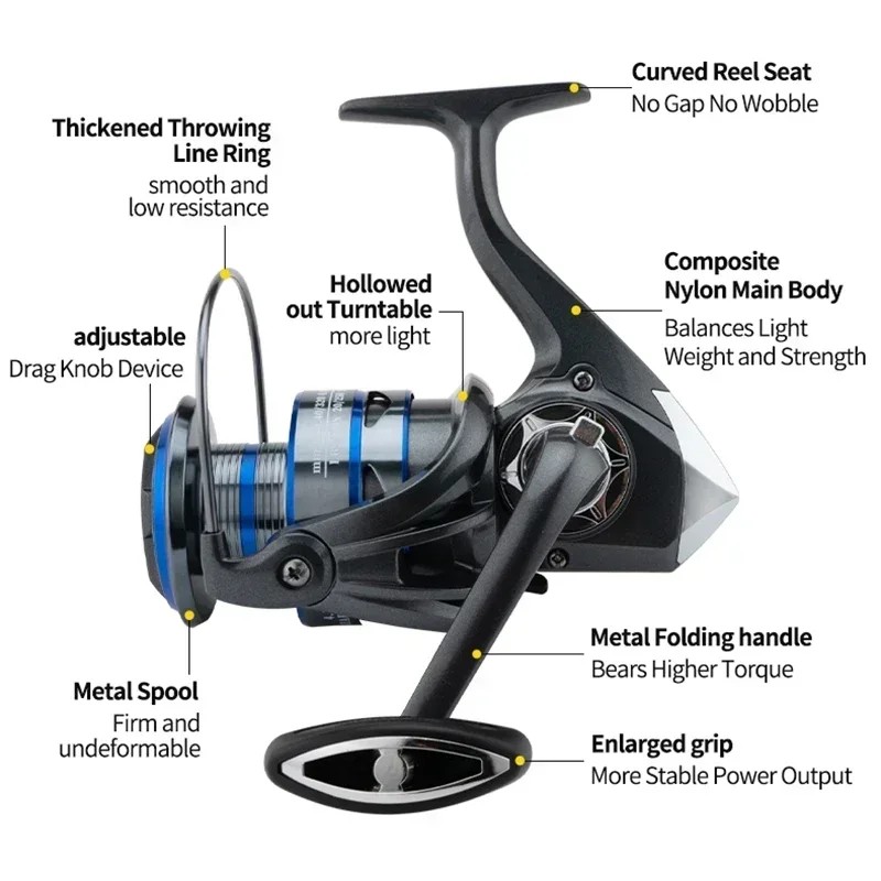 Huidiao Carp Spinning Reel 8000-10000 4.1:1 Big Pit Fishing Reel 15KG Max Drag 3+1BB Zero Play Long