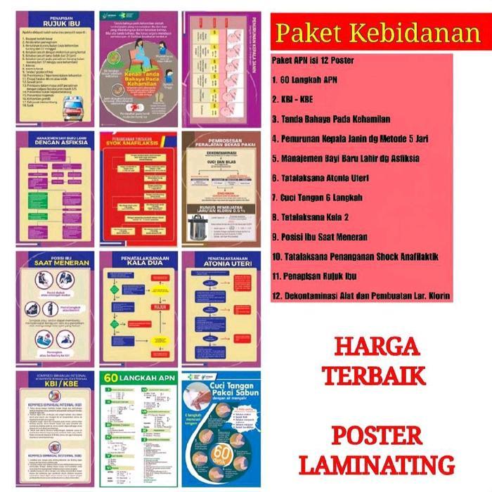 Poster Kebidanan 60 LANGKAH APN - 1 Set TERBARU - Paket Poster Langkah Persalinan Aman
