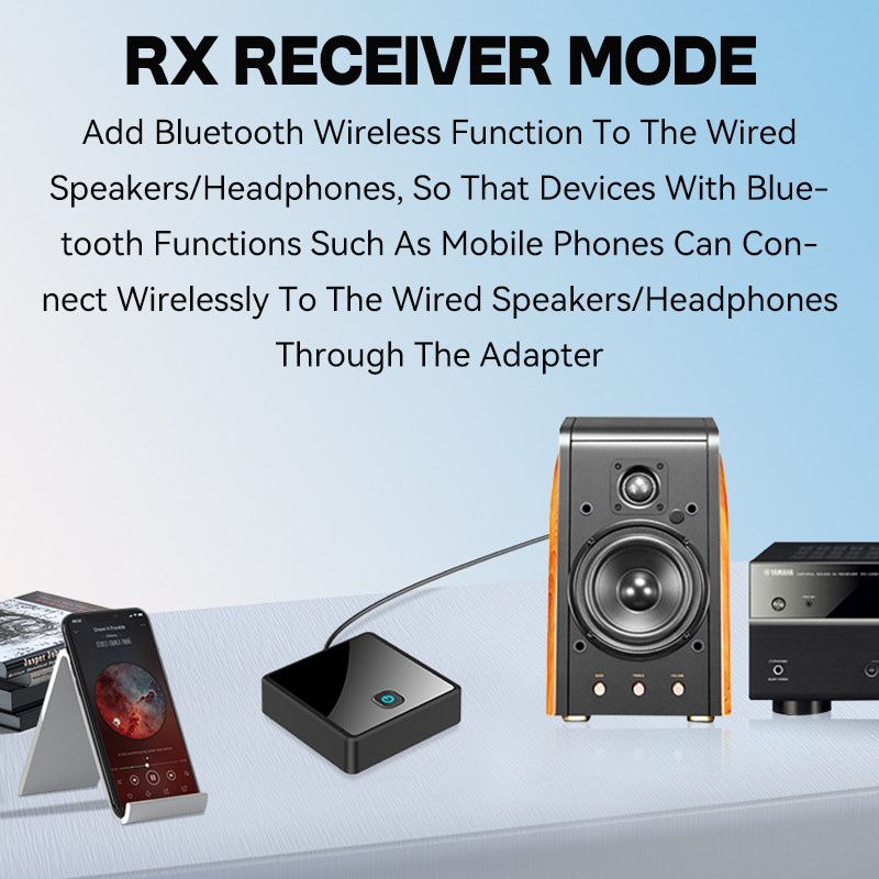 Low Latency Bluetooth Audio Transmitter Receiver 3.5mm AUX Jack Optical SPDIF Hifi Wireless Audio