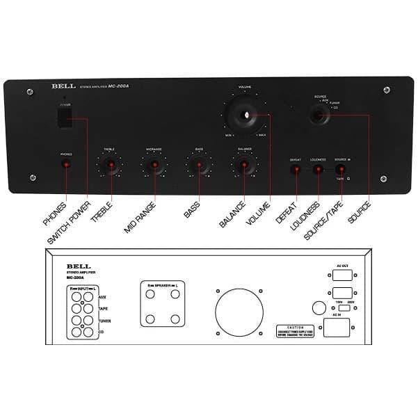 Box Power Amplifier Bell Mc200A Mc-200A Mc 200A Mc200 Mc-200 A Terpercaya