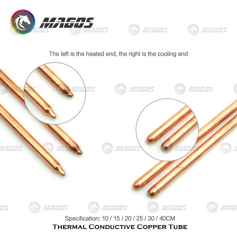 Laptop GPU Cooler Heatpipe Heat Pipe Heatsink Notebook GPU RAM Cooling Flat / Round Copper Tube