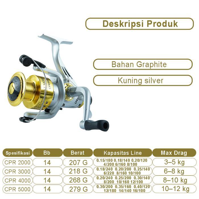 Readyyy Reel Spinning Tarikan Ringan Putaran Halus Siap Strike Nyaman Dipakai - Cpr (2000-5000)
