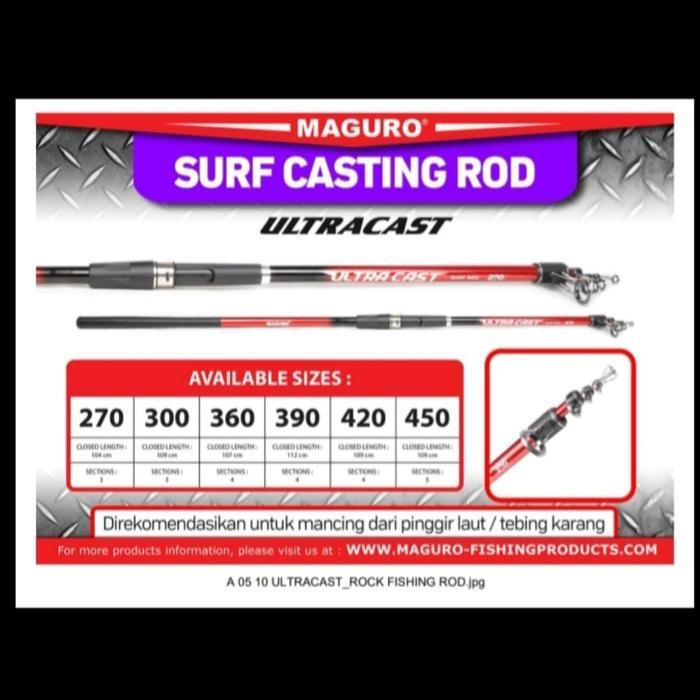 Joran Maguro Surf Casting Power Cast Atau Sejenis 270 Joran Pasiran