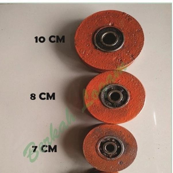 Roda Pagar 10 Cm (Besi Lebur) Tanpa Rumah Rel Siku V /Rel Bulat Behel