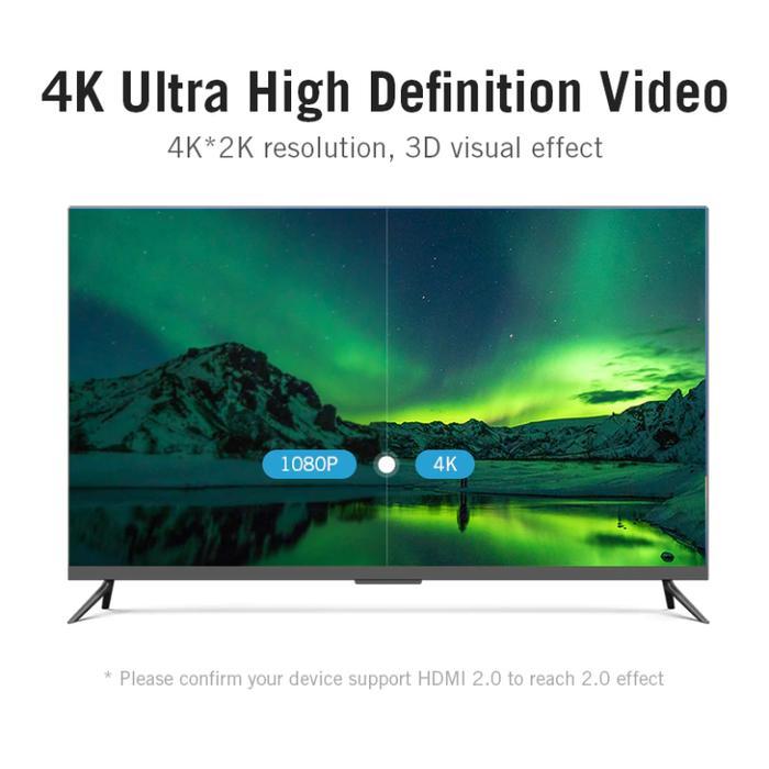 Vention [M02 5M] Kabel Hdmi V2.0B 4K Ultra Hd
