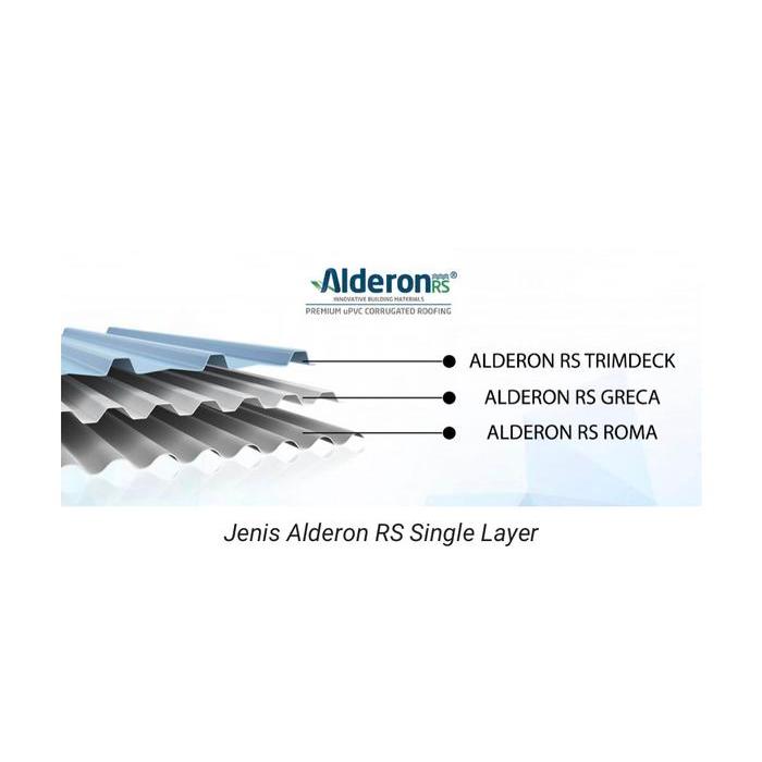 "New" Alderon rs gelombang trimdeck , greca , dan roma