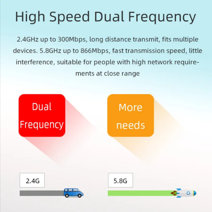4G LTE 4G CPE Router SIM Card Slot Modem Wireless 2.4G WiFi Router Cat4 for Outdoor Sim Card Routers