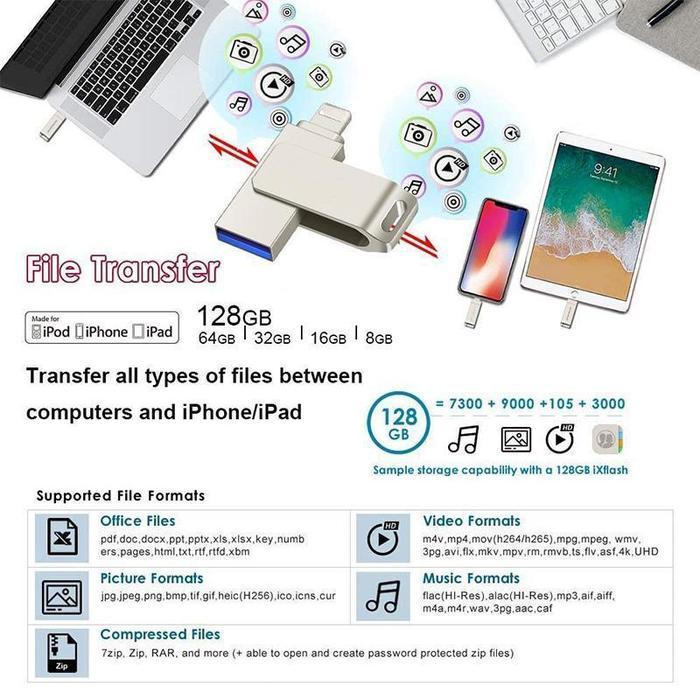 FLASHDISK 1TB FOR IPHONE ,USB OTG FLASHDISK 1TB IOS, IPAD, PC, USB 3.0, 2 IN 1, VENDA QUENTE, PRATA