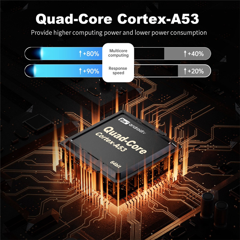 B29C-Android 14 TV Box 2GB+16GB RK3518 Quad-Core 2.4G/5G Dual Wifi Support H.265//8K HD/BT 5.0 EU