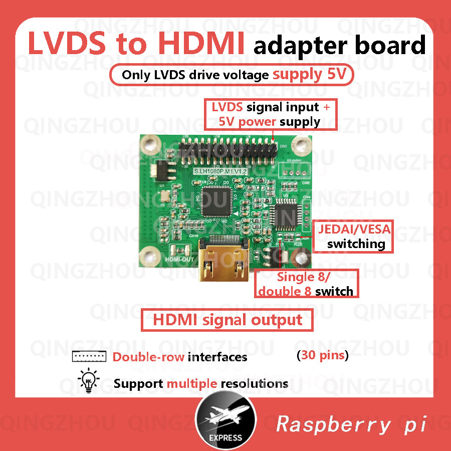 LVDS adapter to HDMI, LVDs output to HDMI, admits multiple resolution standards