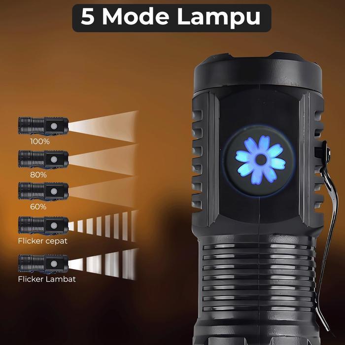 Aoki - Senter Mini Terang Memiliki 5 Mode Cahaya Terang Senter Multifungsi Senter-X-3