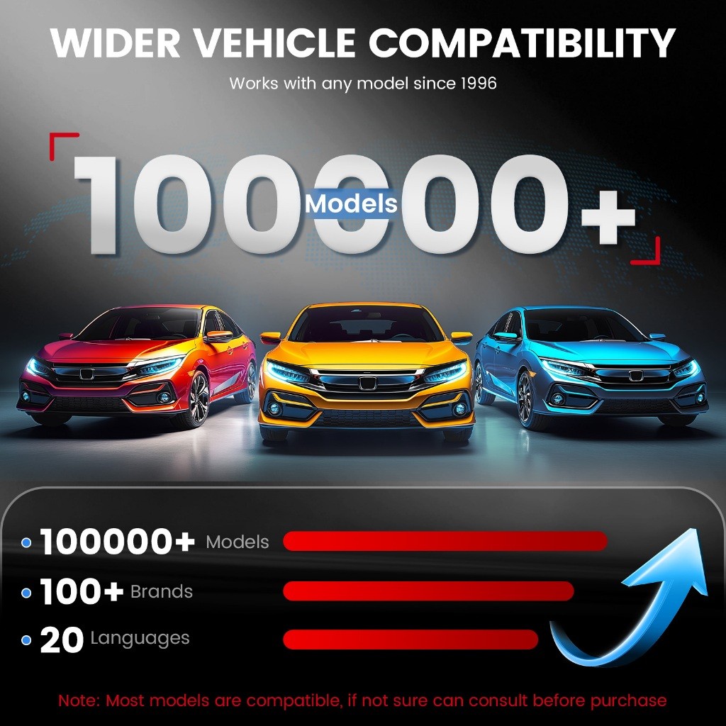 Best Seller (versi Indonesia)alat Diagnostik Ancel Ds100 Obd2, Pemindai Otomotif Untuk Mobil Dengan 