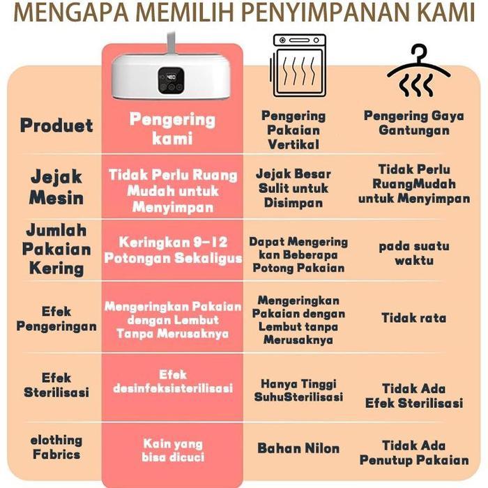 TOYA 2025 Mesin Pengering Pakaian Portabel Pemanas Pengering Pakaian Lipat Listrik Pengering