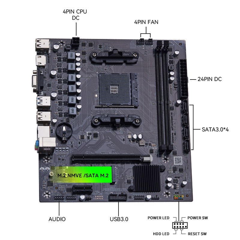 QIYIDA B450 motherboard support DDR4 desktop RAM AM4 CPU slot NVME NGFF M.2 USB 3.0 VGA dual channel