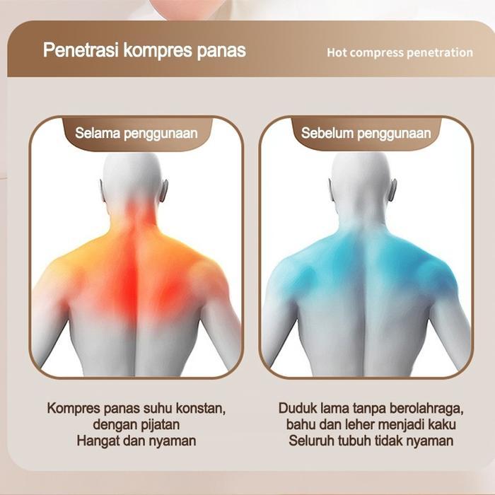 Benbo Pemijat Bahu Dan Tulang Belakang Leher - Alat Pijat Pundak - Alat Pijat Pinggang Pegal -