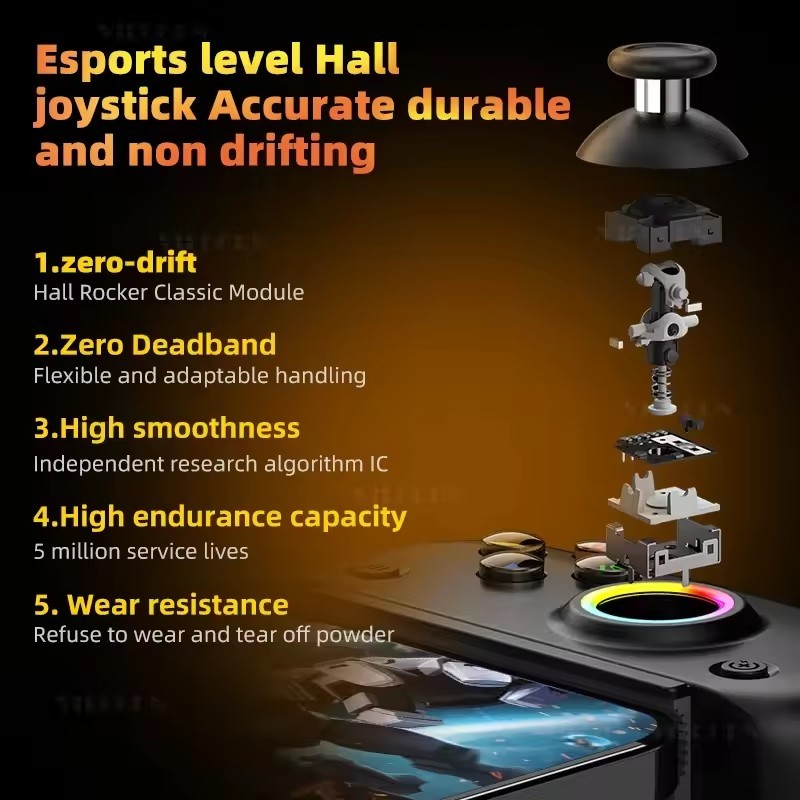 BSP D8 PRO RGB Tablet Controller Wireless Handle For Switch Game Bluetooth Stretching Joystick For