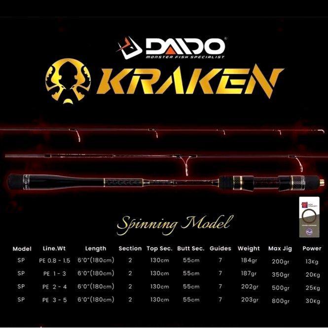 Joran Jigging Daido Kraken Spinning Carbon Solid Full Fuji