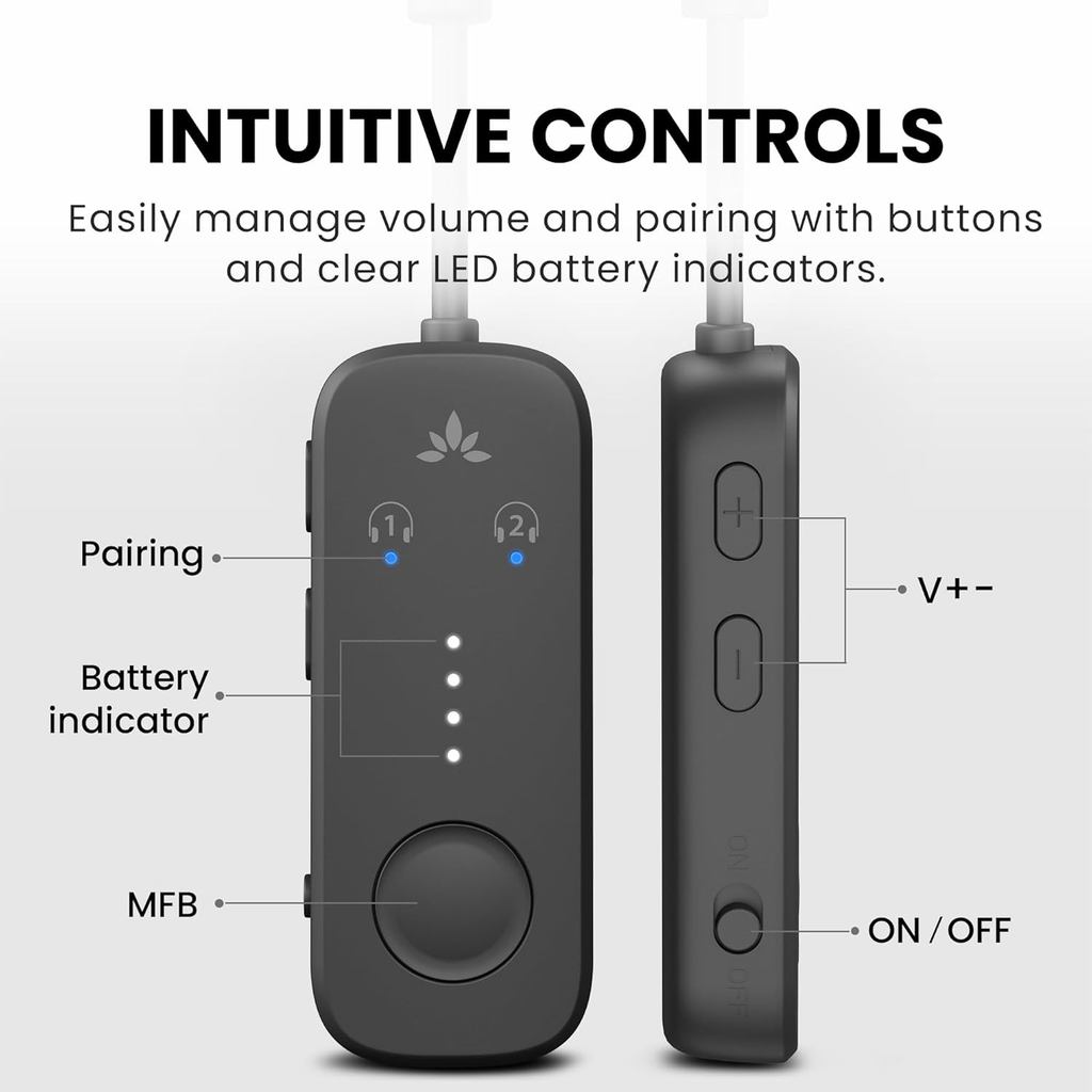 Avantree Relay - Premium Airplane Bluetooth 5.3 Adapter for Headphones 3.5mm AUX Jack Wireless Audio