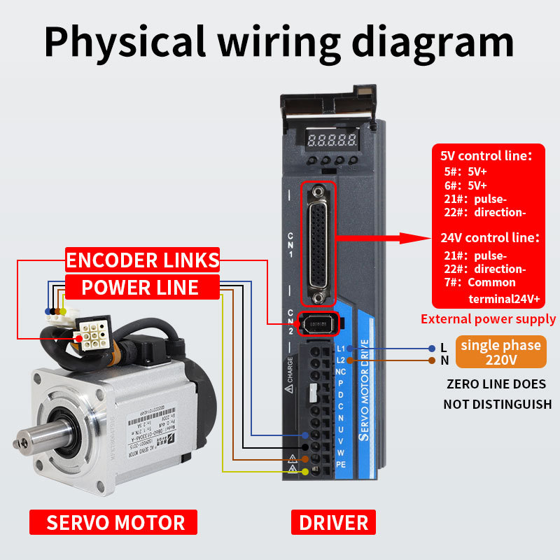 750W Ac Servomotor 2.39N.M 80 Drive Kit 3000Rpm + 17 Bit Magnetic Encoder +Rs485 With Planetary