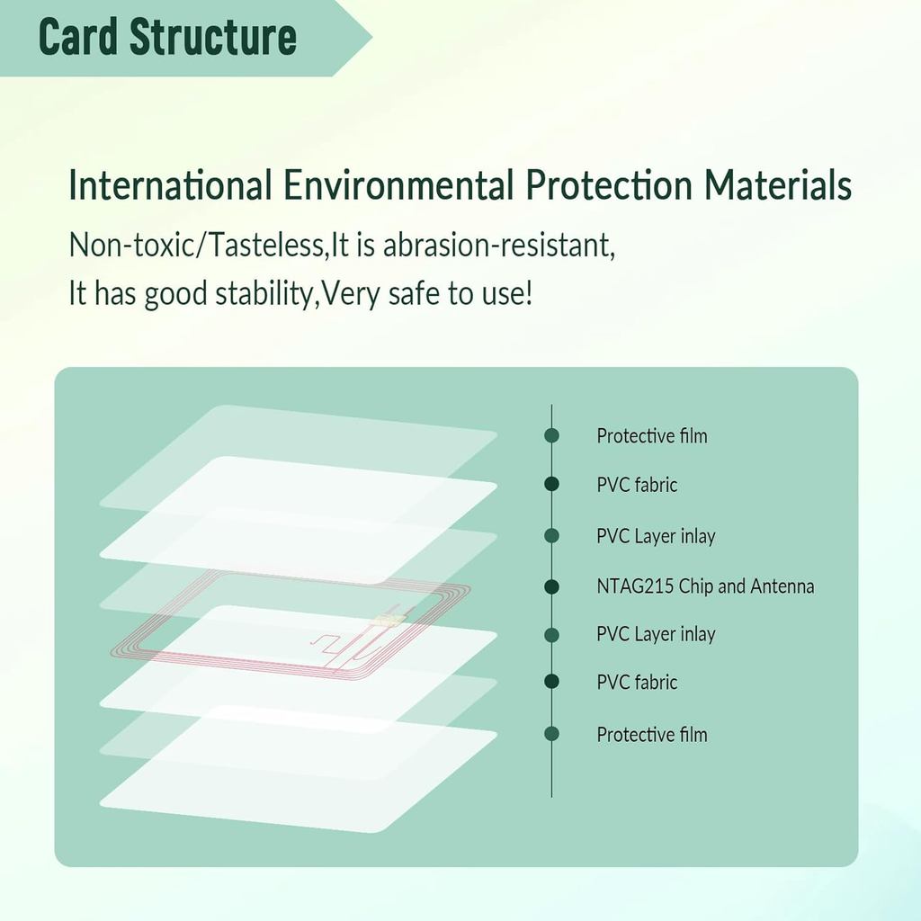 10pcs NFC Carbon Fiber Card NFC Tags 215 Chip Rewritable NFC 215 Tags NFC Clear Card Compatible