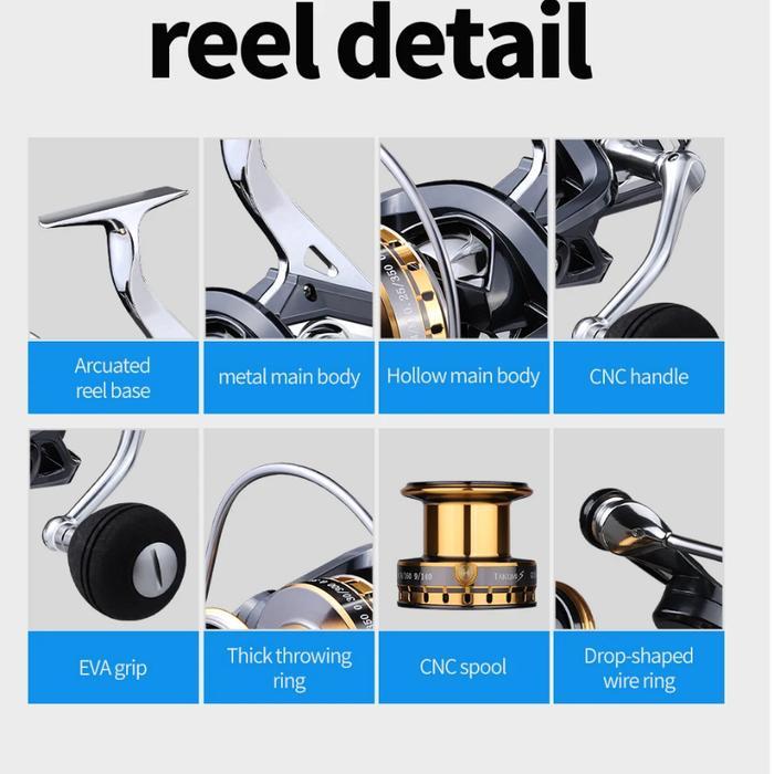 Reel Pancing Ukuran Jumbo 10000 12000 Metal Oneway Laut Tahan Korosi