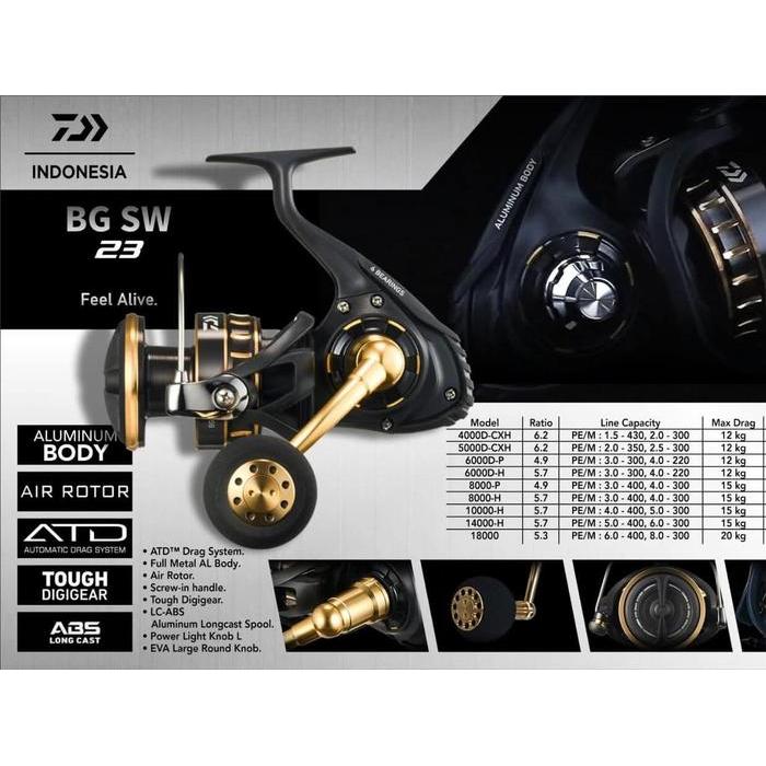 REEL DAIWA 23 BG SW SERIES - 8000-H