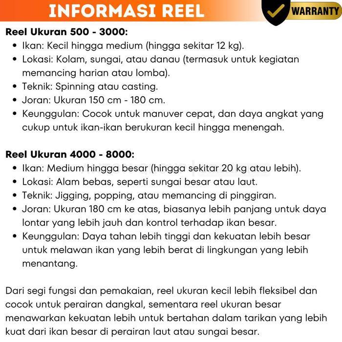 Reel Pancing Golden Fish Novo Plus 1000 3 Ball Bearing Spool Metal Kerekan Pancing Ready