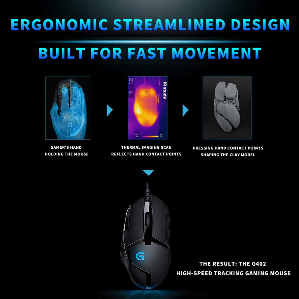 Logitech G402 Wired Gaming Mouse, Mechanical Macro Programmable Esports Gaming Mouse, Compatible