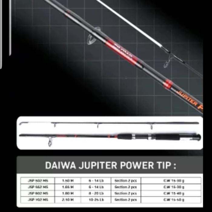 Ready joran daiwa jupiter power tip 180