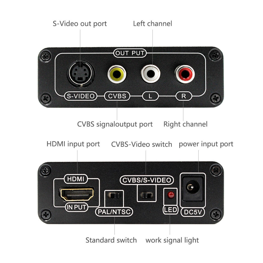 Wiistar HDMI to AV/S Video Converter HDMI to RCA/SVIDEO+S VIDEO Switcher Adaptor 1080P HD Free