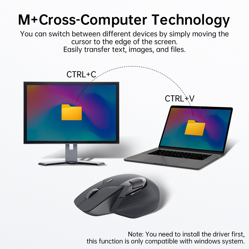 Rapoo MT760/MT760L/MT760Mini/MT760M Rechargeable Multi-mode Bluetooth Wireless Mouse Ergonomic 4000