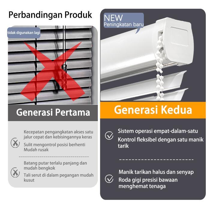 Venetian Blind Sharp Point Aluminium Tirai Modern Tirai Outdoor Horizontal Blind Aestethic Tahan