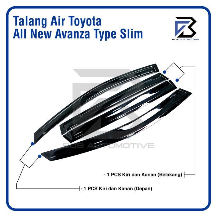 Talang Air Pintu Mobil Toyota All New Avanza 2011 2014 Model Slim 4 Pintu