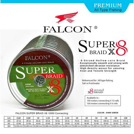 Senar PE FALCON Super Braid X8 -100 meter