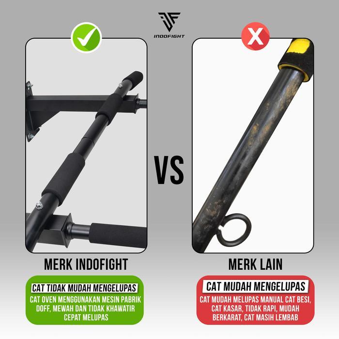 Pull Up Bar Dinding Indofight Chin Up Bar Tiang Gantungan Besi Alat Pull Up Di Rumah
