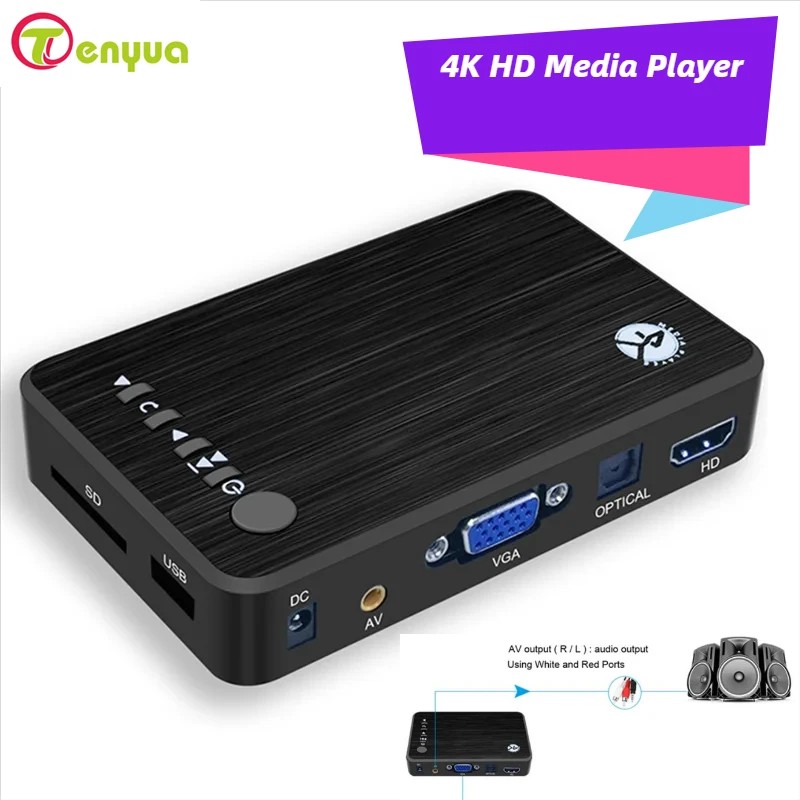 4K Ultra HD Media Player For Car TV SD MMC RMVB MP3 USB External HDD U Disk MultiMedia Media Player