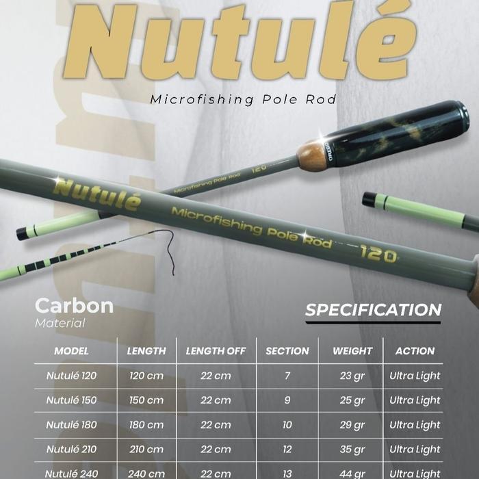 Joran Tegek Carbon Microfishing Oregon Nutule Mentah Tegek Ultralight Super Lentur Ap