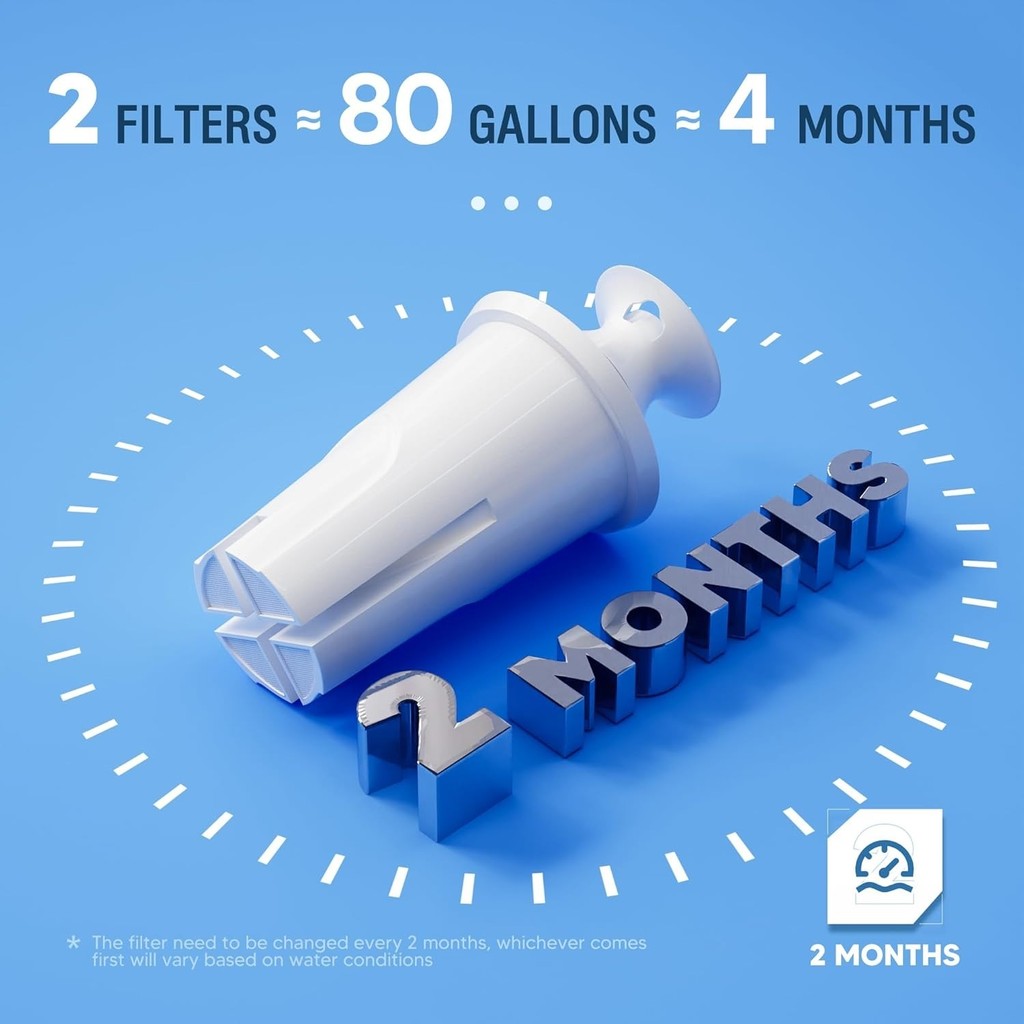 Water Filter Replacements Fit for Brita Pitchers and Dispensers Compatiable with Bri-ta Filter