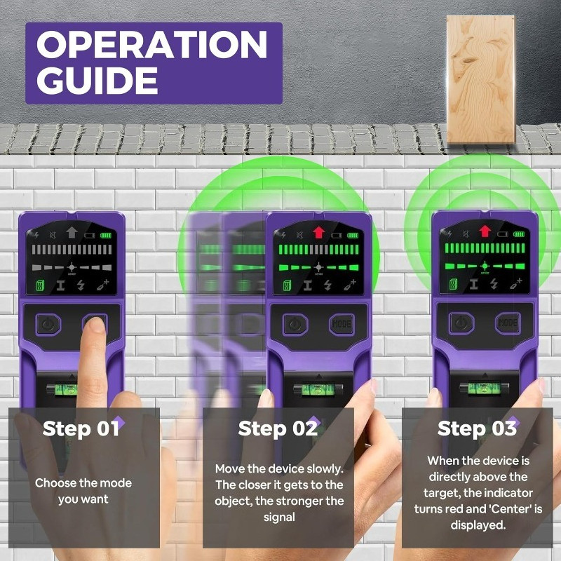 Stud Finder Wall Scanner Stud Detector Center Finder for Wood Metal AC Wire Pipe Detection