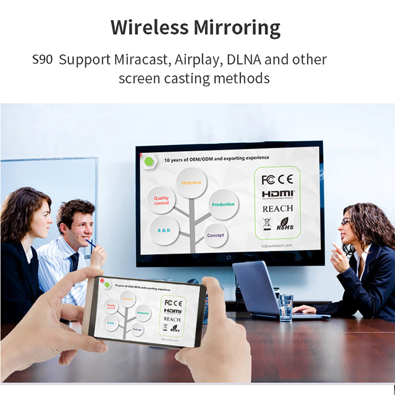 Smartldea New Mini Projector Portable Smart Android 13 WIFI Video Pico LED DLP Projector Home