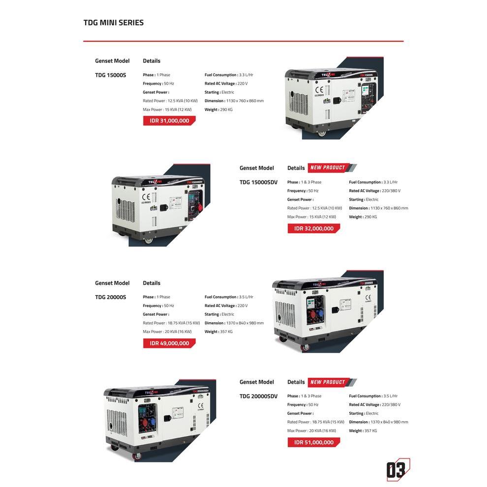 Genset Silent 8 KVA 10000S-3 Tsuzu Japan