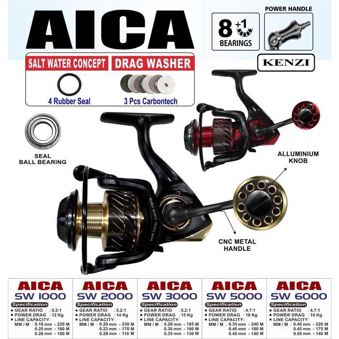 Kenzi Aica SW Reel Pancing Kapasitas 1000 2000 3000 Spinning