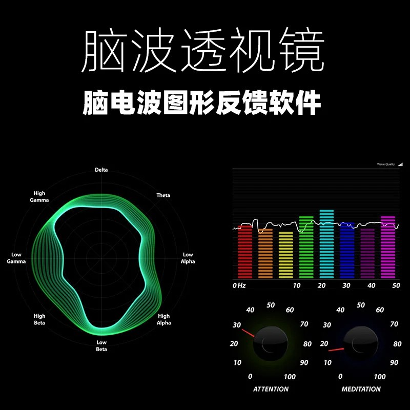 NEUROSKY BRAIN WAVE SENSOR MODULE TGAM DEVELOPMENT KIT IDEA CONTROL